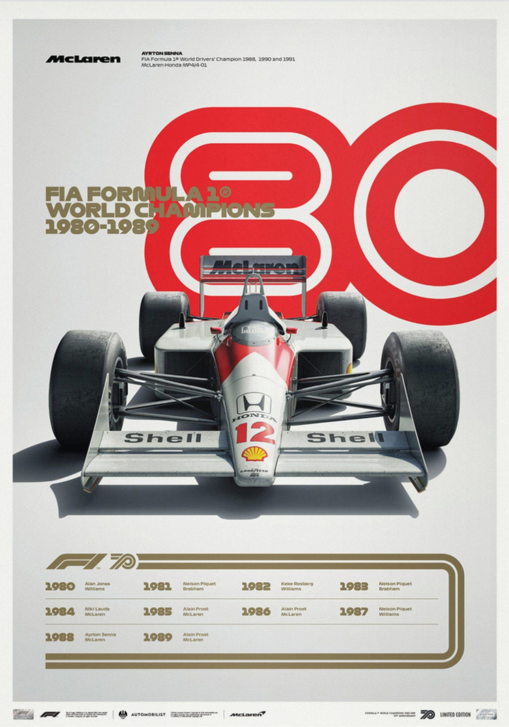 Poster Formula 1 Decades Racing Car Chronology Legends · Decorative Print without Frame