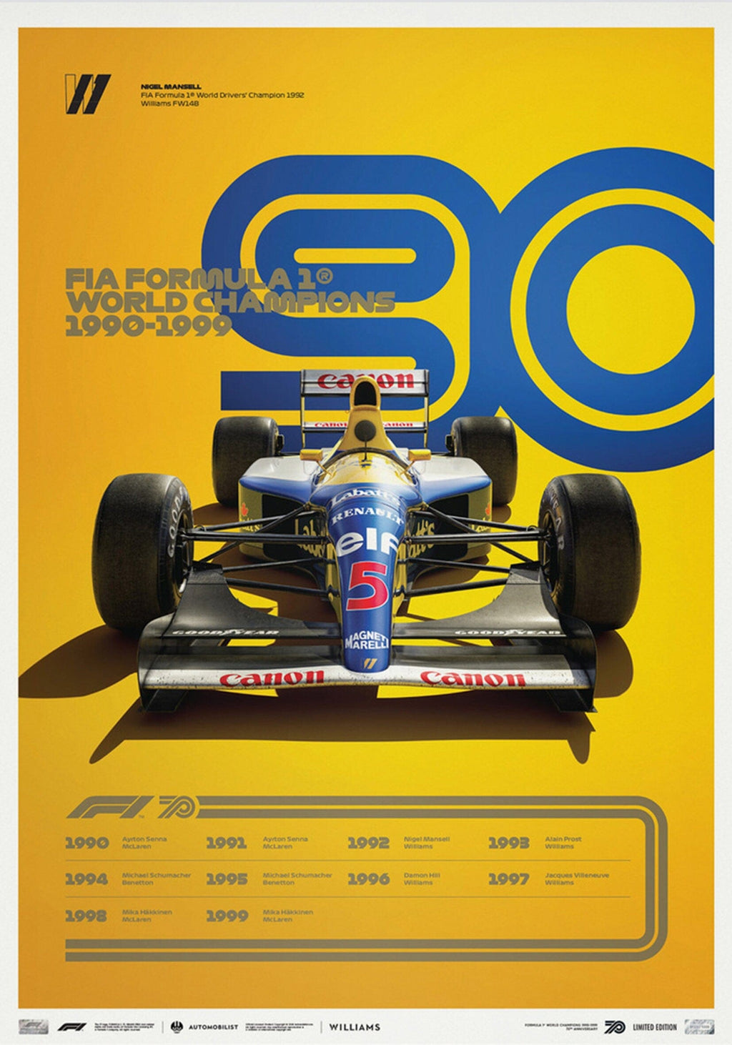 Poster Formula 1 Decades Racing Car Chronology Legends · Decorative Print without Frame