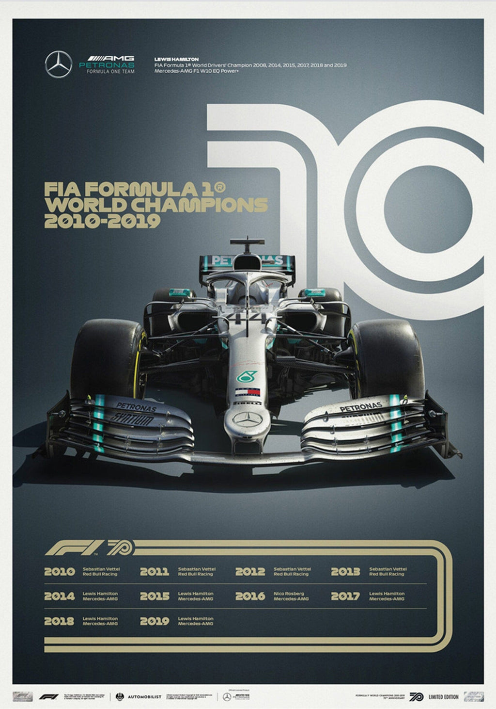 Poster Formula 1 Decades Racing Car Chronology Legends · Decorative Print without Frame